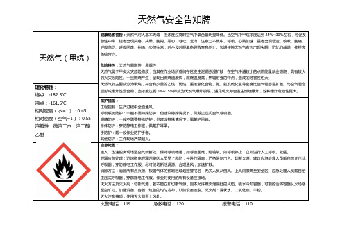 天然气安全告示牌