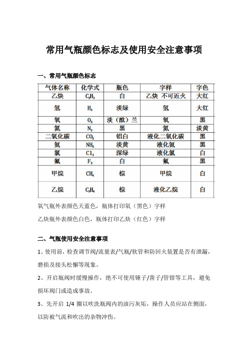 常用气瓶颜色标志及使用安全注意事项