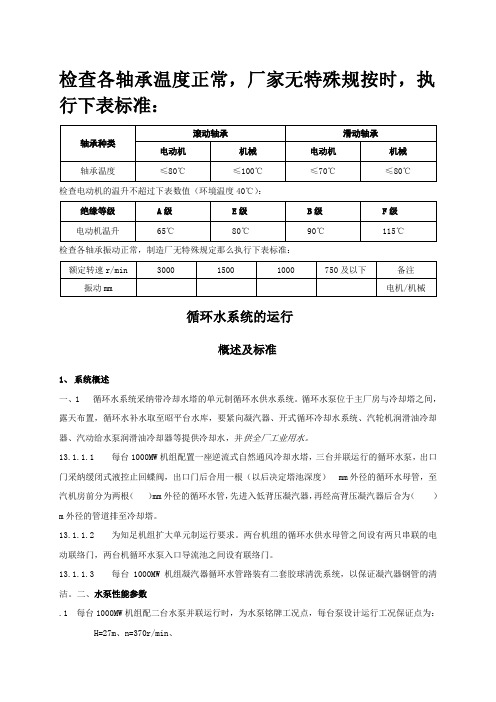 8月20日循环水系统讲课