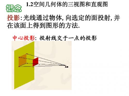 空间几何体的三视图