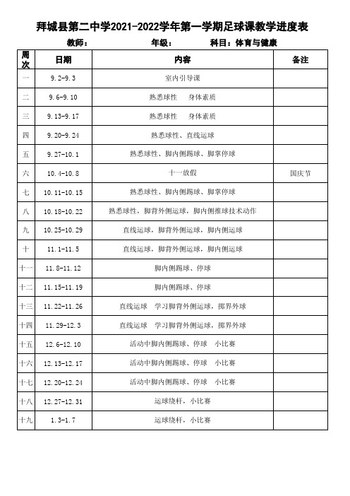 足球课教学进度表(1)