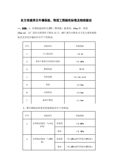 外墙外保温及饰面验收标准