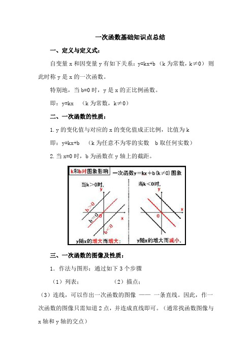 一次函数基础知识点总结