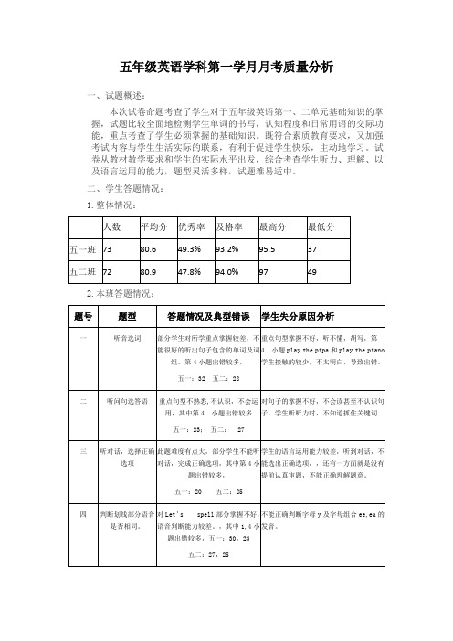 五年级英语学科第一学月月考质量分析