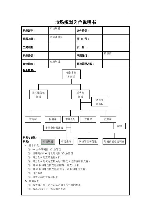 PZGLI007-品质管理-市场规划岗位说明书