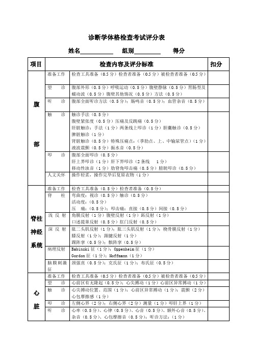 诊断学体格检查考试评分表