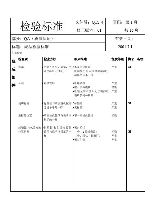 TV检验标准