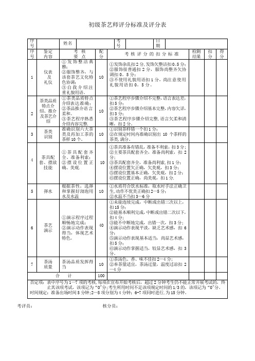 初级茶艺师评分标准及评分表