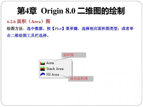 Origin-8.0绘图