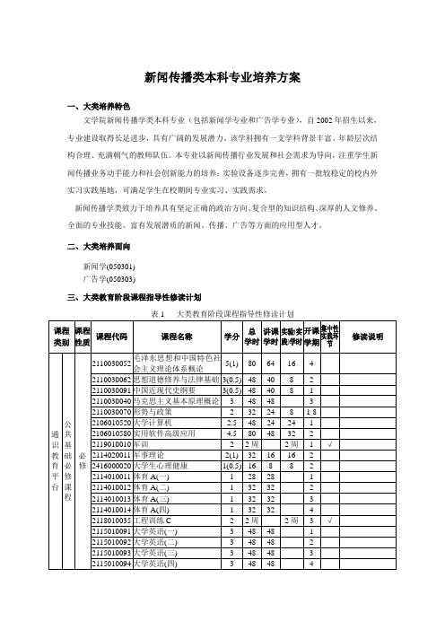 新闻传播类大类 培养方案