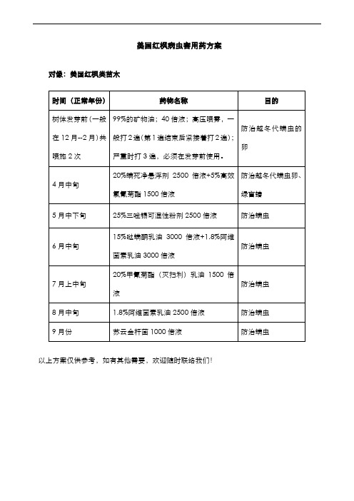 美国红枫病虫害用药方案