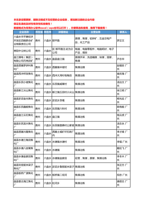 2020新版贵州省六盘水焦煤工商企业公司名录名单黄页大全118家