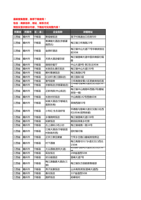 新版江西省赣州市宁都县酒店餐饮企业公司商家户名录单联系方式地址大全138家