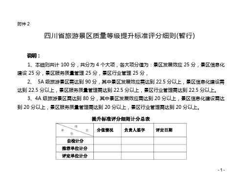 四川省旅游景区质量等级提升标准评分细则