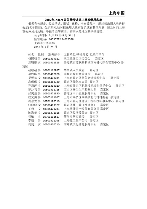 2016年上海市公务员考试第三批拟录用名单