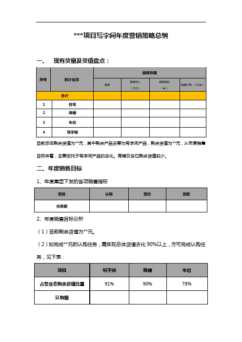 写字间项目年度营销策划策略建议(可转为ppt大纲)