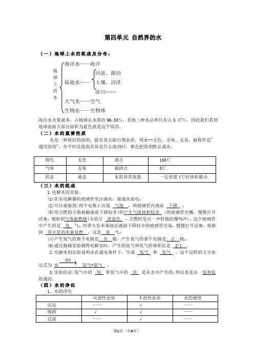 人教版 九年级化学 第四单元 自然界的水 知识点归纳及练习题(含答案)