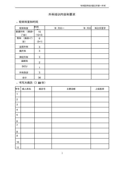 (培训体系)2020年住院医师规范化培训登记手册