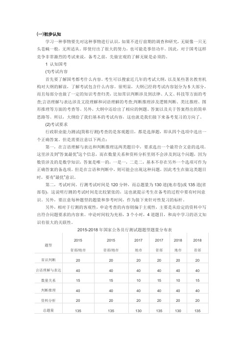 2019国家公务员笔试：备考计划建议1