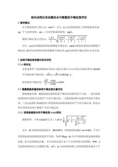 氨氮不确定度