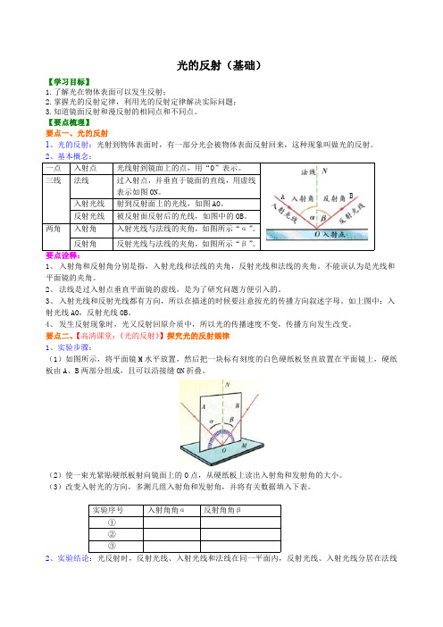 光的反射(基础)知识讲解