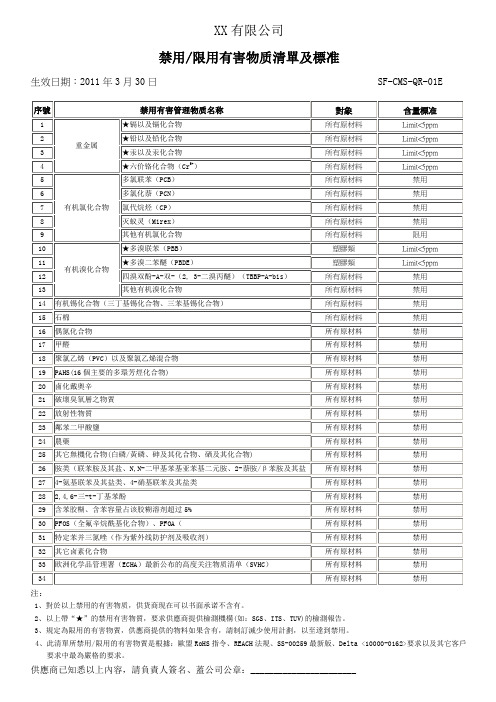 不使用有害物质协议书及禁用物质清单及承诺书