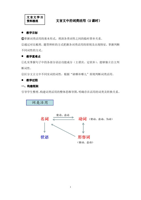 文言文词类活用教案公开课教案教学设计课件案例试卷