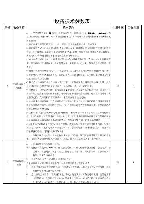 设备技术参数表