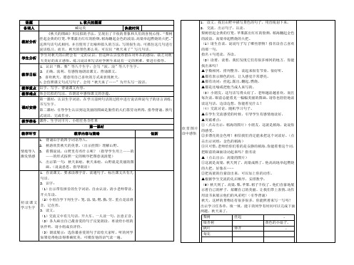 1、秋天的图画