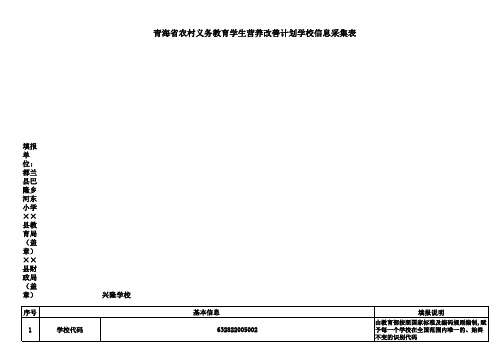 兴隆学校学生营养改善计划学校信息采集表  划表