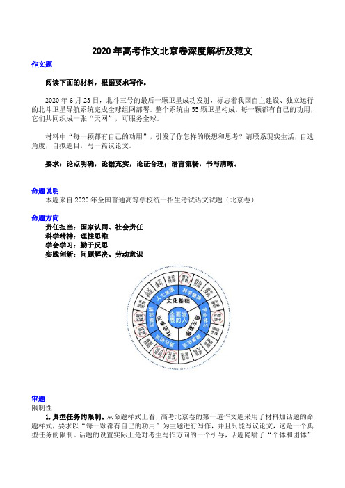 2020年高考作文北京卷深度解析及范文