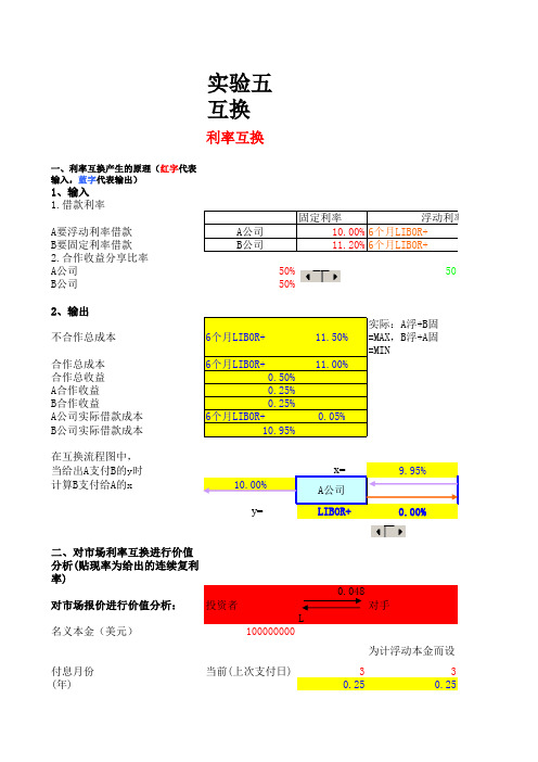 实验五 互换