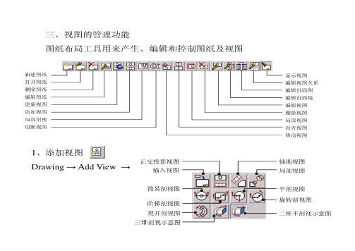 工程图图标功能