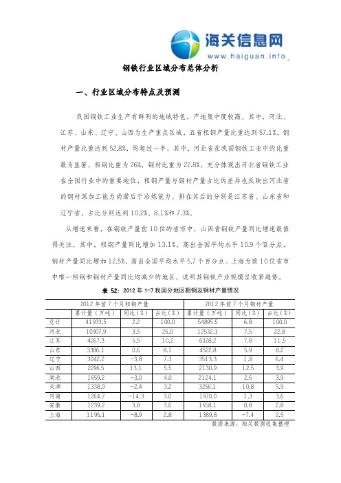 《钢铁行业区域分布总体分析》