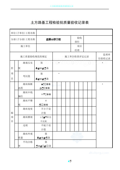 市政道路工程质量验收表格(路基、路面)_secret