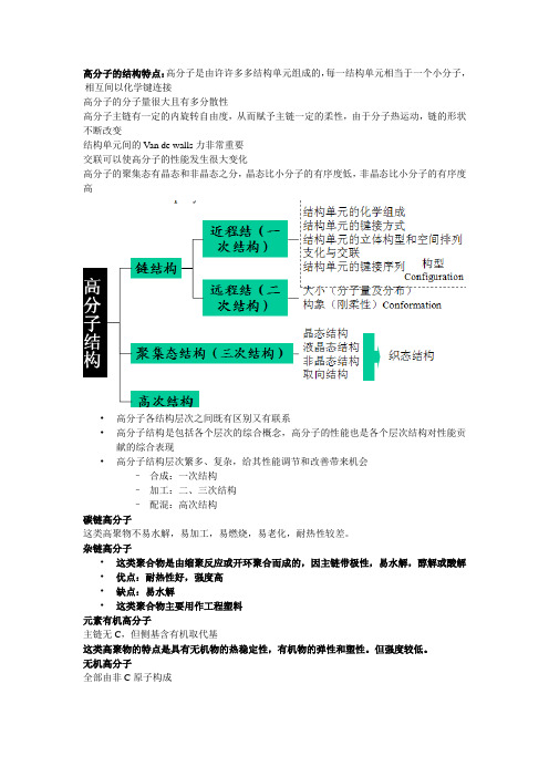 高分子结构特点