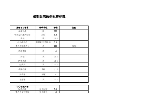 (完整版)成都医保收费项目