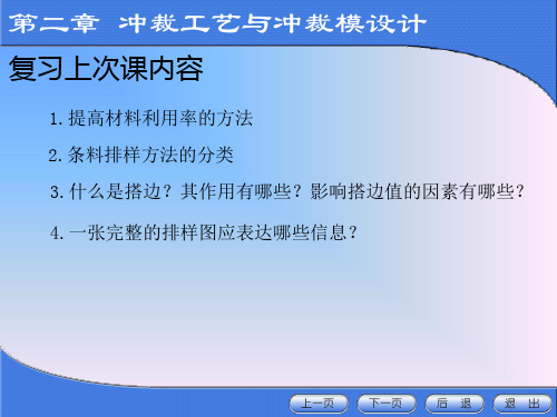 冲压模具设计与制造(2-6、7)冲裁力计算