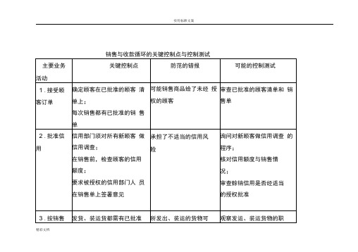 销售与收款循环地关键控制点与控制测试