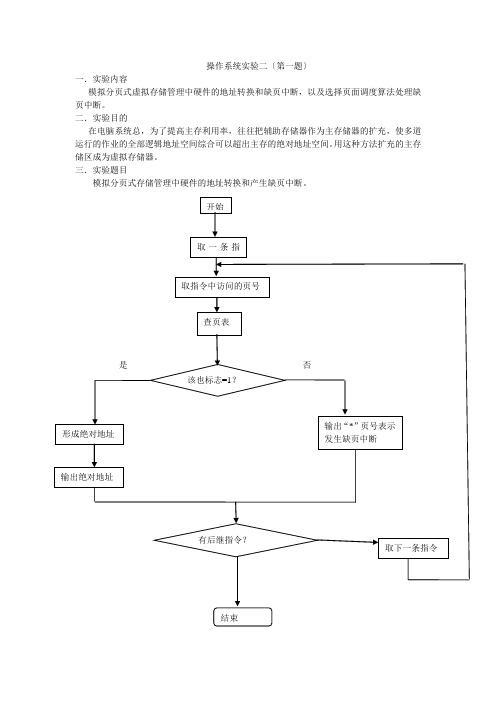 模拟分页式虚拟存储管理中硬件的地址转换和缺页中断--选择页面调度算法处理缺页中断