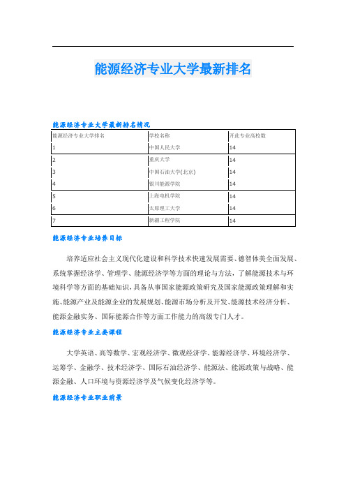 能源经济专业大学最新排名