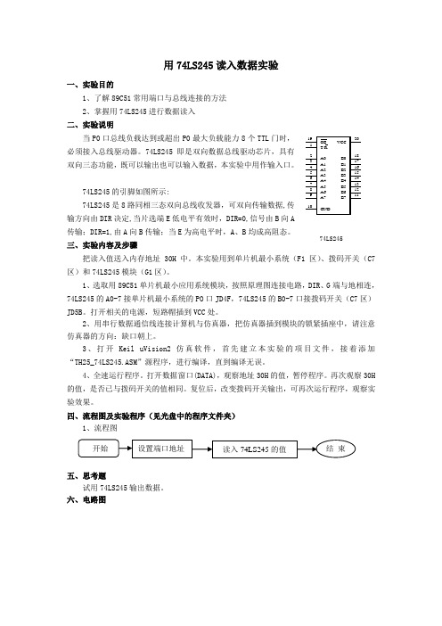 用74LS245读入数据实验