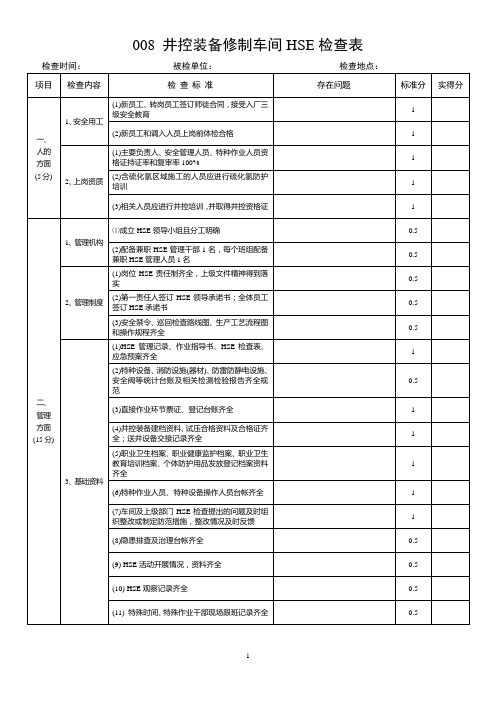 石化系统井控装备修制车间HSE检查表