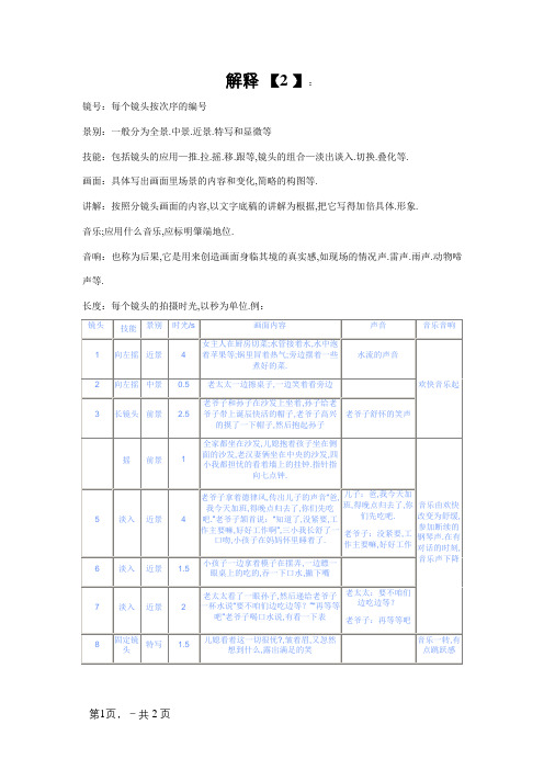 分镜头剧本参考格式