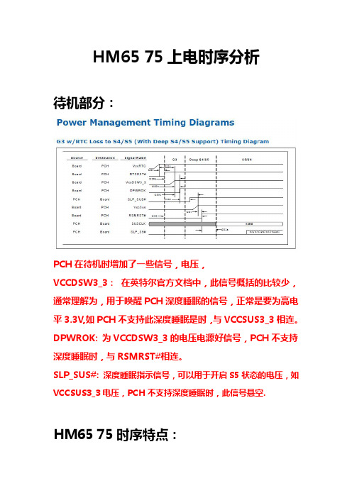 HM65 75完美修正版上电时序 经典之作