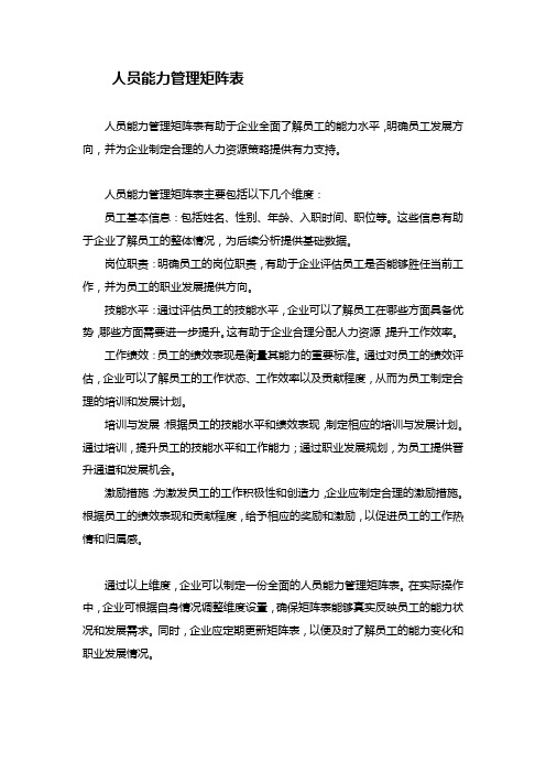 人员能力管理矩阵表