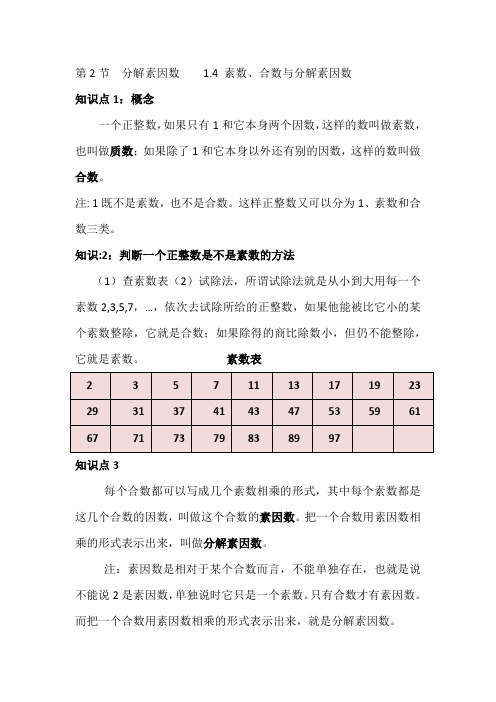 6年级分解素因数