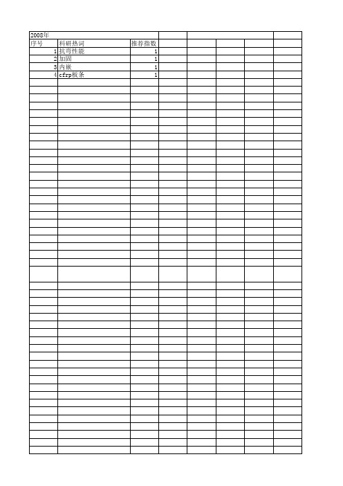 【国家自然科学基金】_内嵌加固_基金支持热词逐年推荐_【万方软件创新助手】_20140802