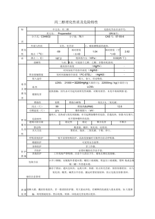 丙二醇理化性质及危险特性