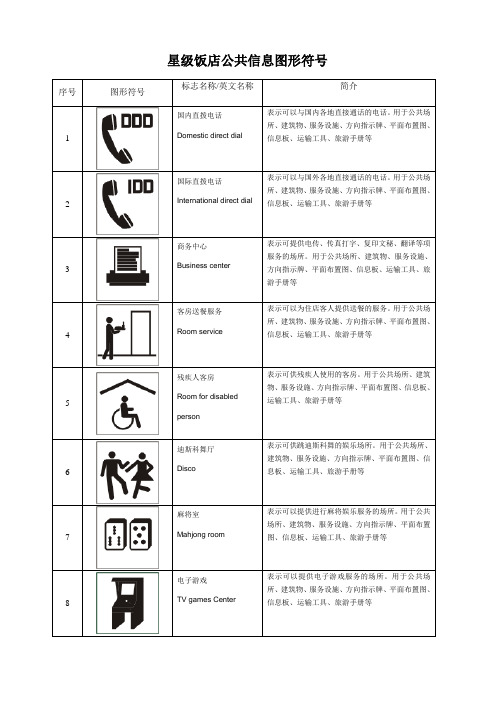 星级饭店公共信息图形符号